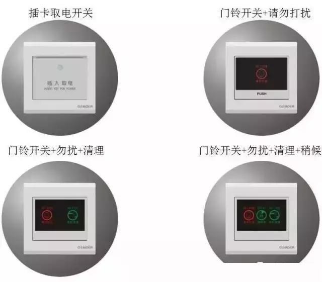 家庭装修之开关、插座知识大全