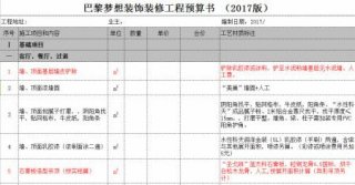 家庭装修根据选材做好装修预算单远离装