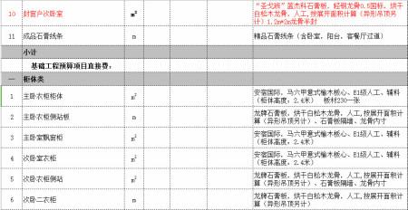 家庭装修根据选材做好装修预算单远离装修猫腻