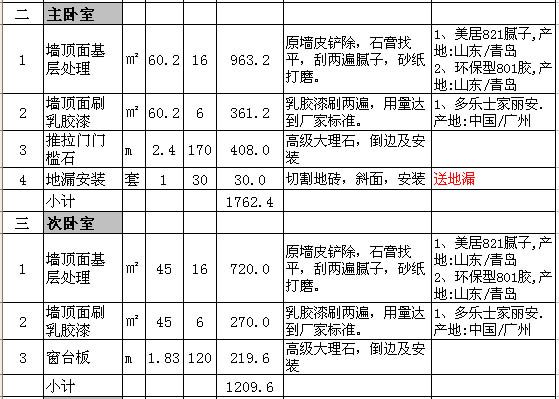 卧室装修预算表