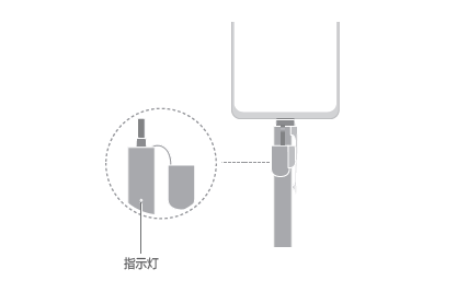 华为mpen2可以磁吸充电吗2